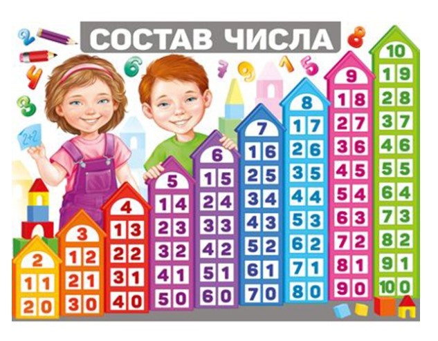 Плакат  Состав числа, 22,015,00